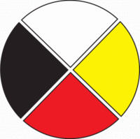 Spirituality medicine wheel Indigenous North American symbol for the Medicine Wheel